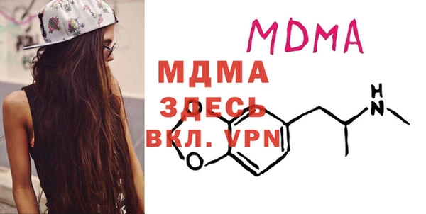 круглые Верхний Тагил